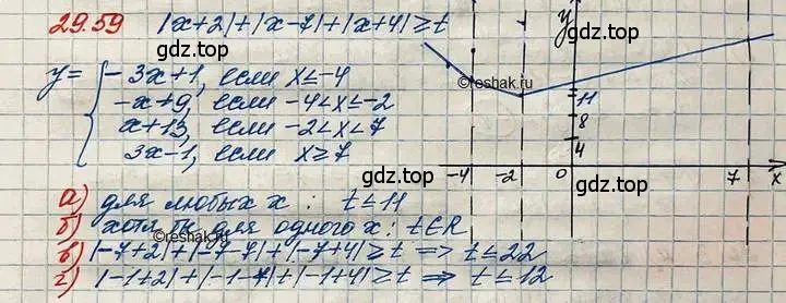 Решение 3. номер 29.59 (страница 189) гдз по алгебре 11 класс Мордкович, Семенов, задачник 2 часть