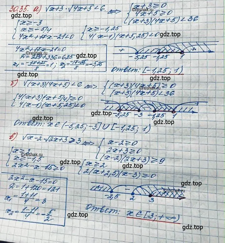 Решение 3. номер 30.35 (страница 195) гдз по алгебре 11 класс Мордкович, Семенов, задачник 2 часть