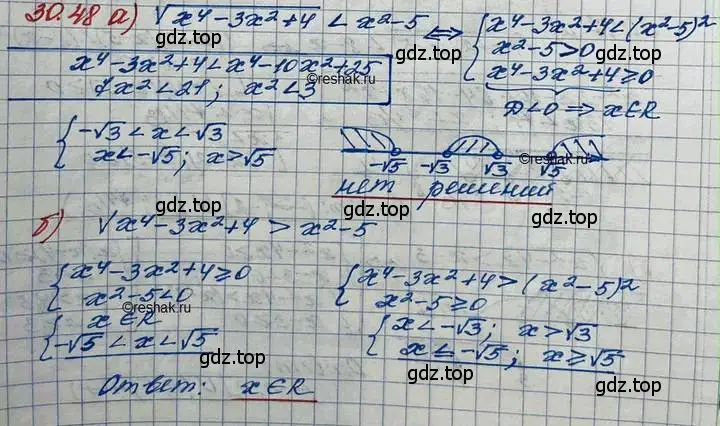 Решение 3. номер 30.48 (страница 197) гдз по алгебре 11 класс Мордкович, Семенов, задачник 2 часть