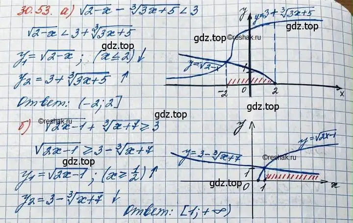 Решение 3. номер 30.53 (страница 197) гдз по алгебре 11 класс Мордкович, Семенов, задачник 2 часть