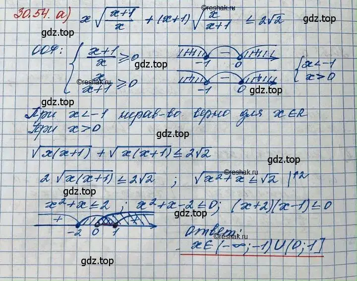 Решение 3. номер 30.54 (страница 197) гдз по алгебре 11 класс Мордкович, Семенов, задачник 2 часть