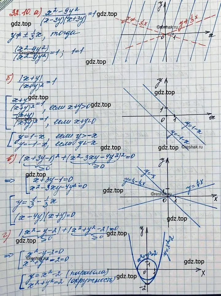 Решение 3. номер 32.10 (страница 204) гдз по алгебре 11 класс Мордкович, Семенов, задачник 2 часть