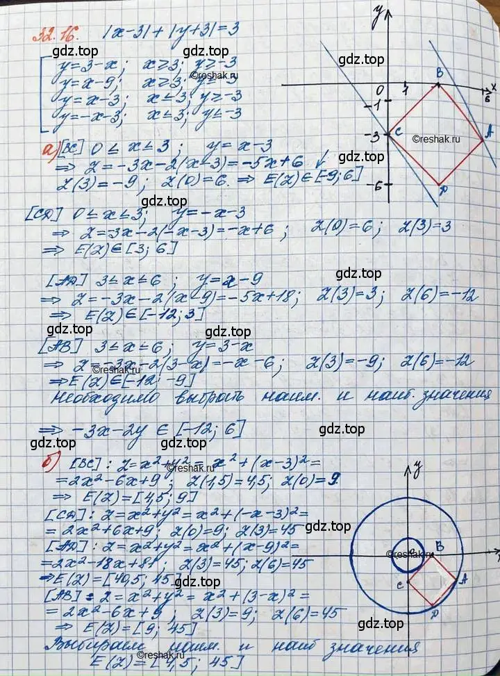 Решение 3. номер 32.16 (страница 205) гдз по алгебре 11 класс Мордкович, Семенов, задачник 2 часть