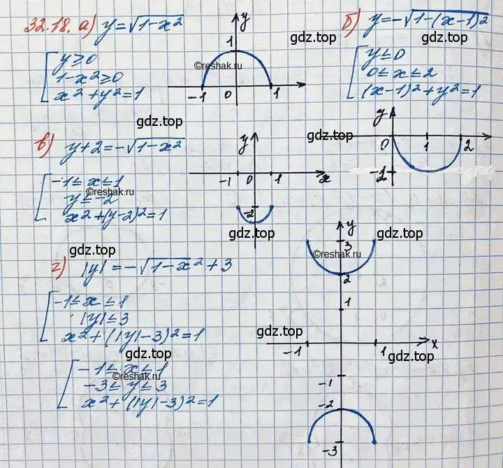 Решение 3. номер 32.18 (страница 205) гдз по алгебре 11 класс Мордкович, Семенов, задачник 2 часть