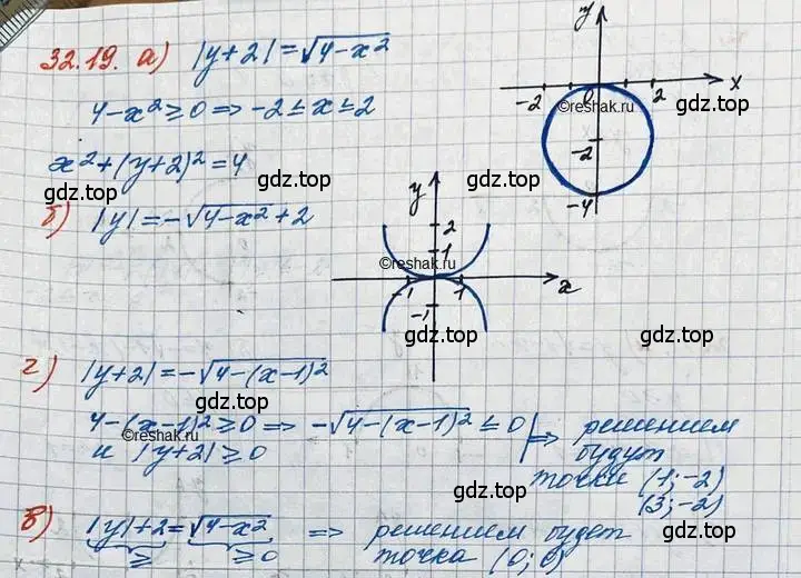 Решение 3. номер 32.19 (страница 205) гдз по алгебре 11 класс Мордкович, Семенов, задачник 2 часть