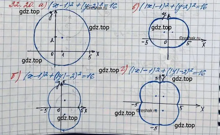 Решение 3. номер 32.20 (страница 205) гдз по алгебре 11 класс Мордкович, Семенов, задачник 2 часть