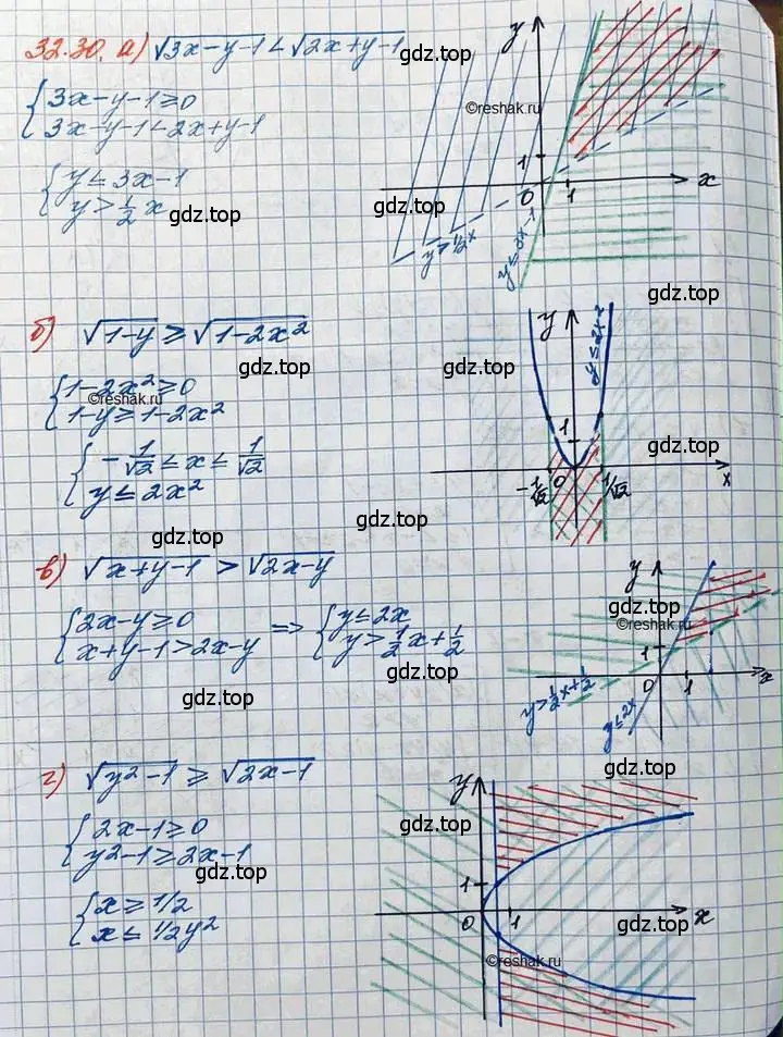 Решение 3. номер 32.30 (страница 207) гдз по алгебре 11 класс Мордкович, Семенов, задачник 2 часть