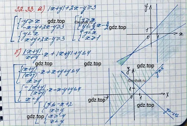 Решение 3. номер 32.33 (страница 207) гдз по алгебре 11 класс Мордкович, Семенов, задачник 2 часть