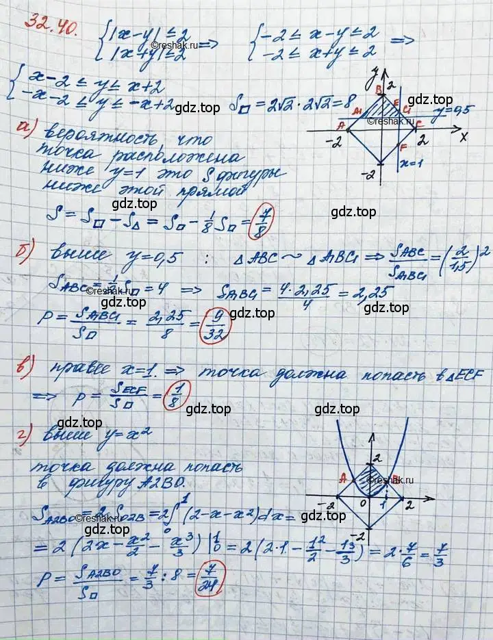 Решение 3. номер 32.40 (страница 208) гдз по алгебре 11 класс Мордкович, Семенов, задачник 2 часть