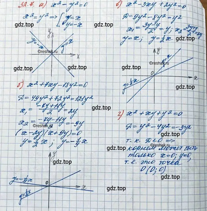 Решение 3. номер 32.7 (страница 203) гдз по алгебре 11 класс Мордкович, Семенов, задачник 2 часть