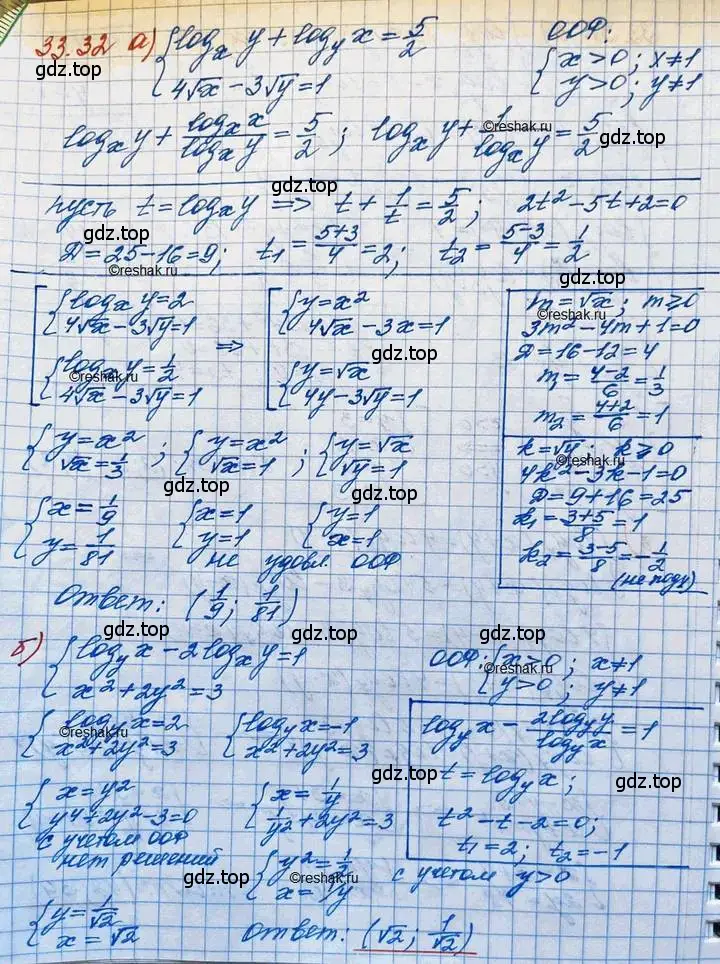 Решение 3. номер 33.32 (страница 214) гдз по алгебре 11 класс Мордкович, Семенов, задачник 2 часть