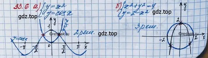 Решение 3. номер 33.6 (страница 210) гдз по алгебре 11 класс Мордкович, Семенов, задачник 2 часть