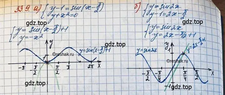 Решение 3. номер 33.9 (страница 210) гдз по алгебре 11 класс Мордкович, Семенов, задачник 2 часть