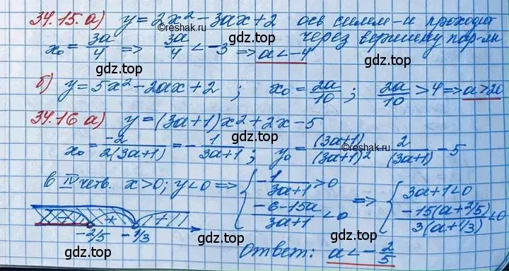 Решение 3. номер 34.15 (страница 217) гдз по алгебре 11 класс Мордкович, Семенов, задачник 2 часть