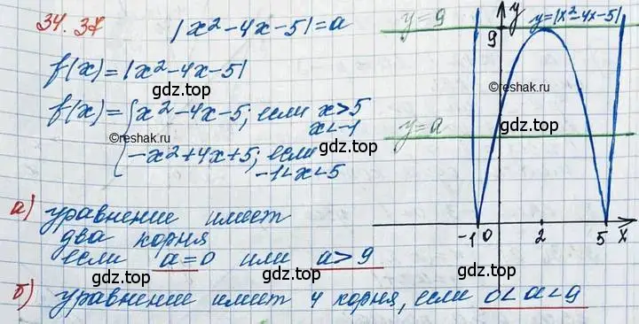 Решение 3. номер 34.37 (страница 220) гдз по алгебре 11 класс Мордкович, Семенов, задачник 2 часть