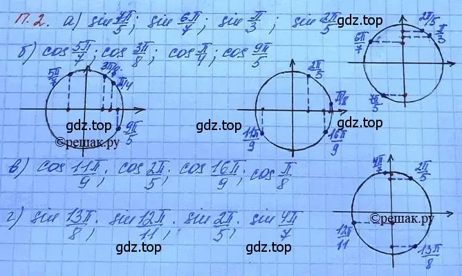 Решение 3. номер 2 (страница 4) гдз по алгебре 11 класс Мордкович, Семенов, задачник 2 часть