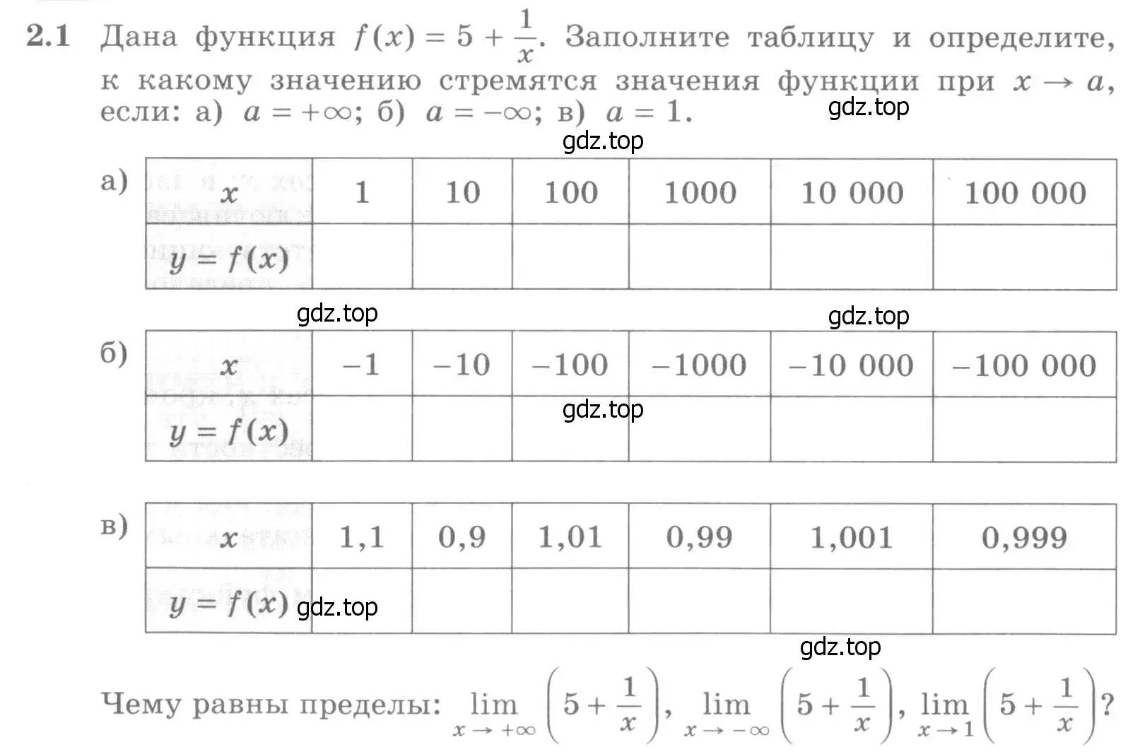 Условие номер 2.1 (страница 49) гдз по алгебре 11 класс Никольский, Потапов, учебник 1 часть