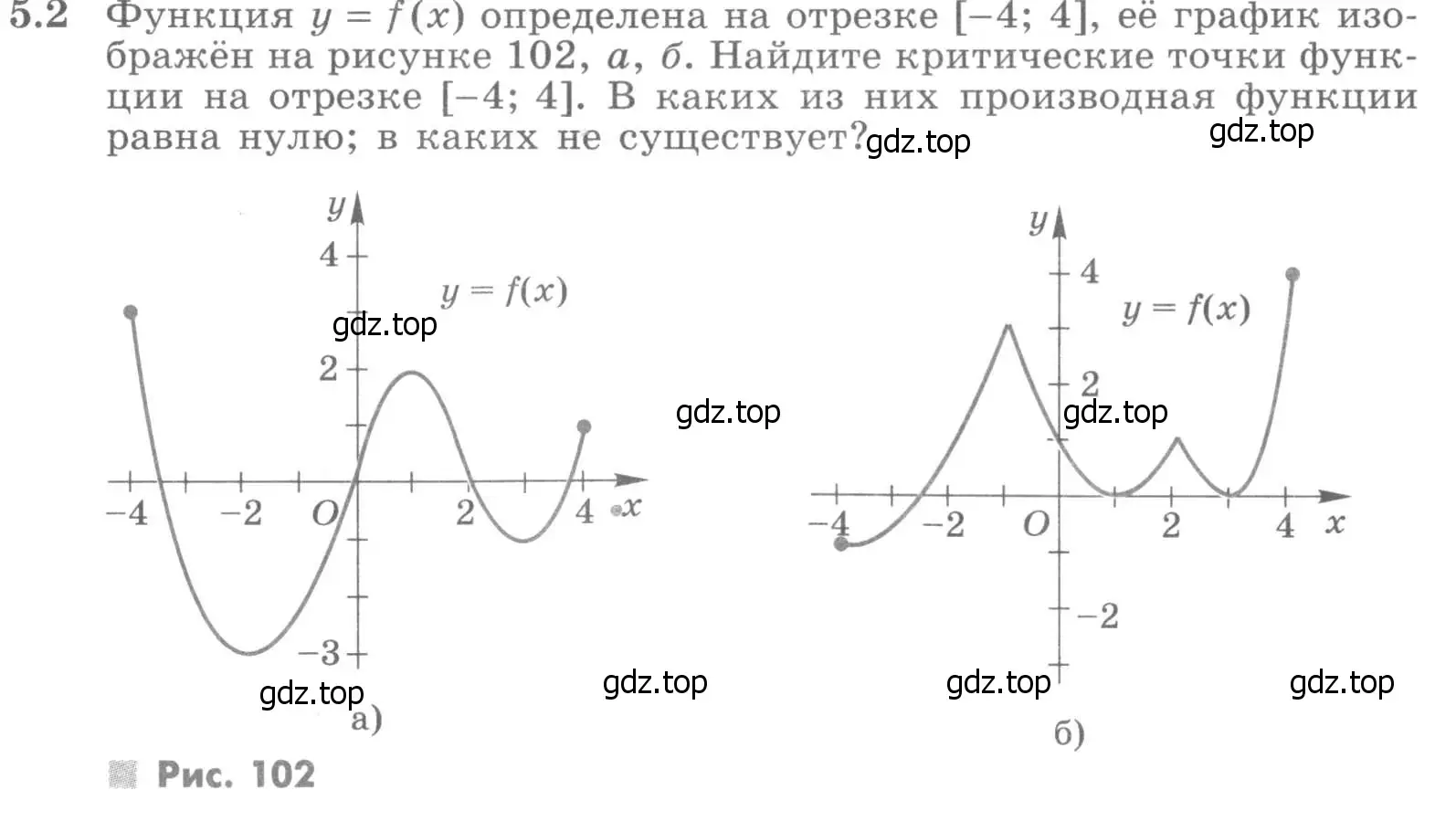 Условие номер 5.2 (страница 119) гдз по алгебре 11 класс Никольский, Потапов, учебник 2 часть