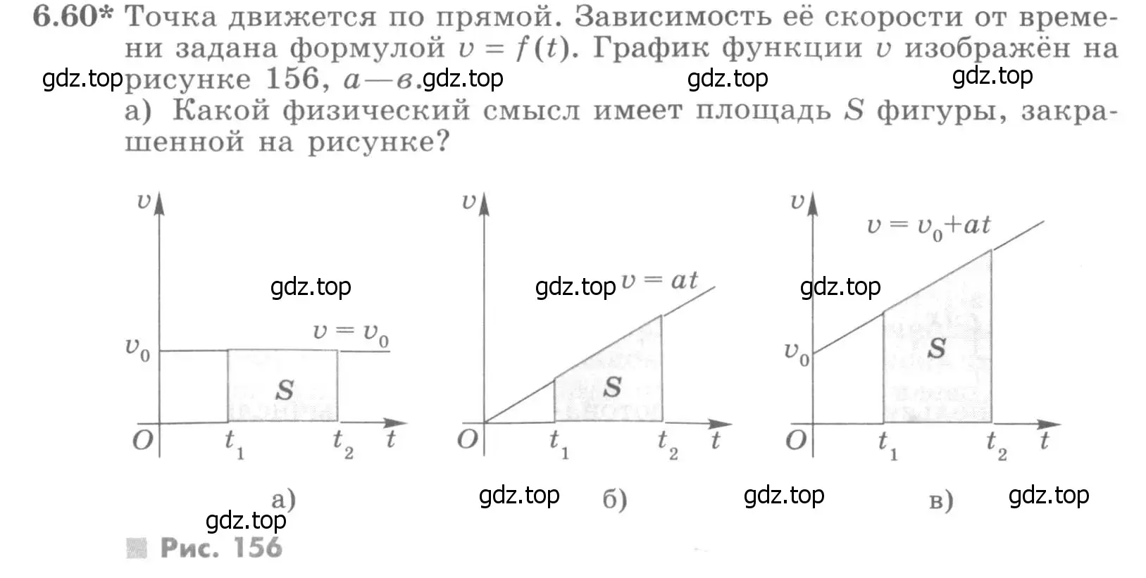 Условие номер 6.60 (страница 190) гдз по алгебре 11 класс Никольский, Потапов, учебник 2 часть