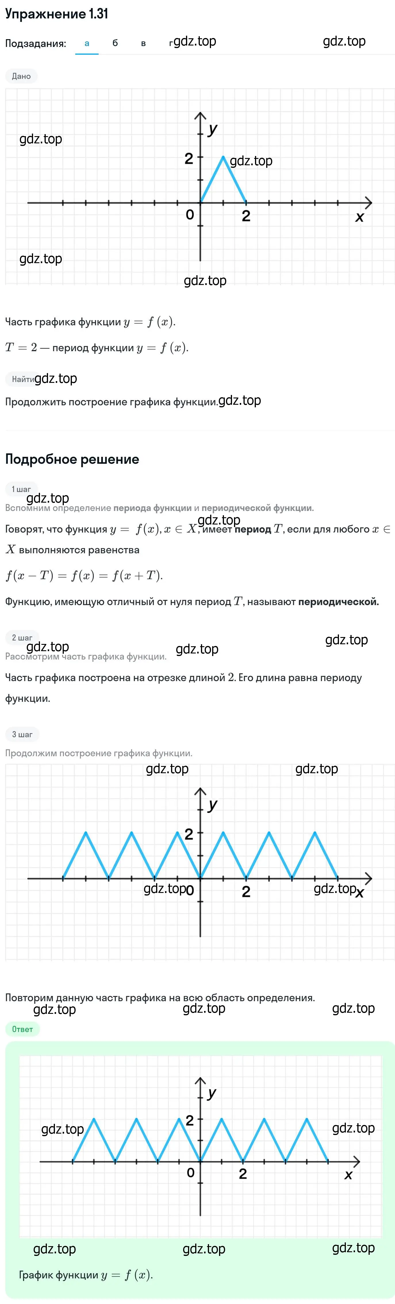 Решение номер 1.31 (страница 13) гдз по алгебре 11 класс Никольский, Потапов, учебник 1 часть