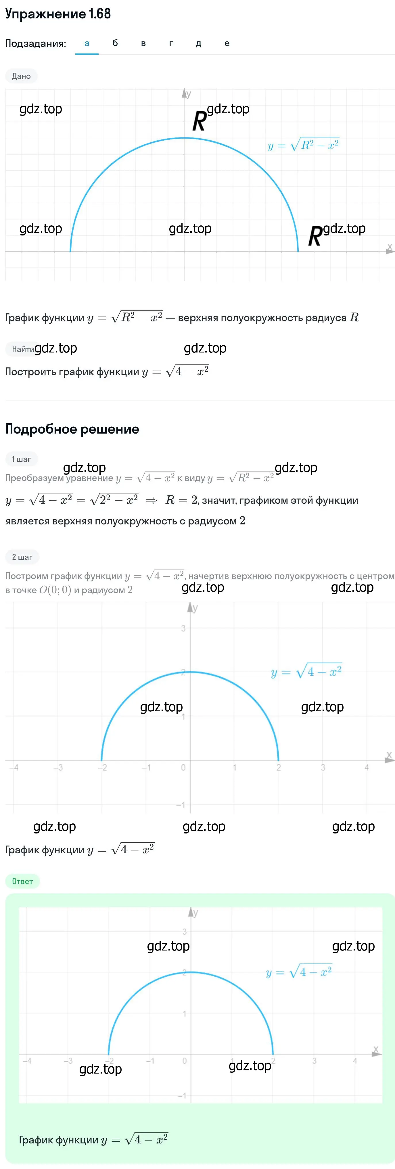 Решение номер 1.68 (страница 32) гдз по алгебре 11 класс Никольский, Потапов, учебник 1 часть