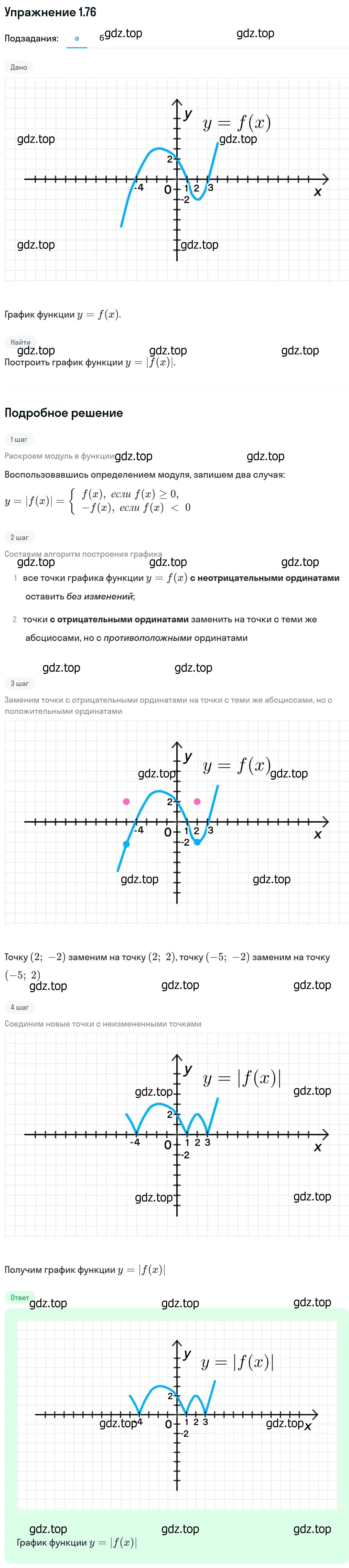 Решение номер 1.76 (страница 38) гдз по алгебре 11 класс Никольский, Потапов, учебник 1 часть