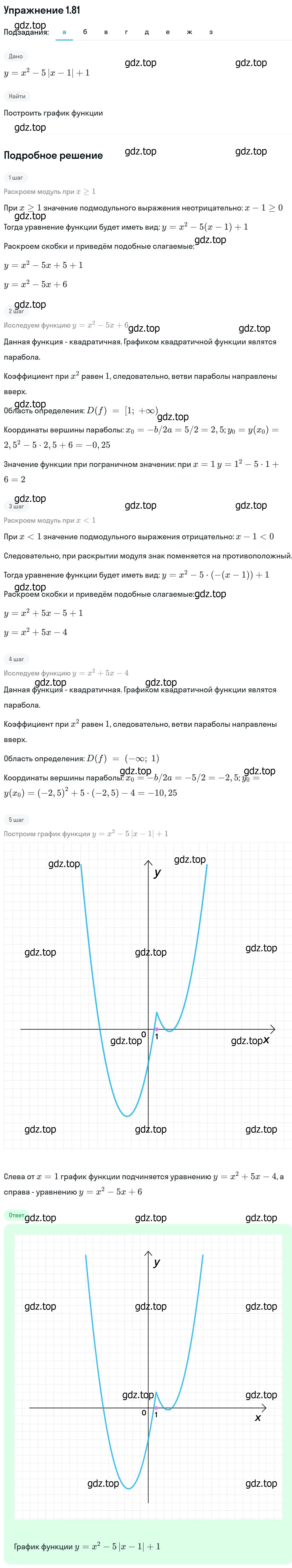 Решение номер 1.81 (страница 39) гдз по алгебре 11 класс Никольский, Потапов, учебник 1 часть