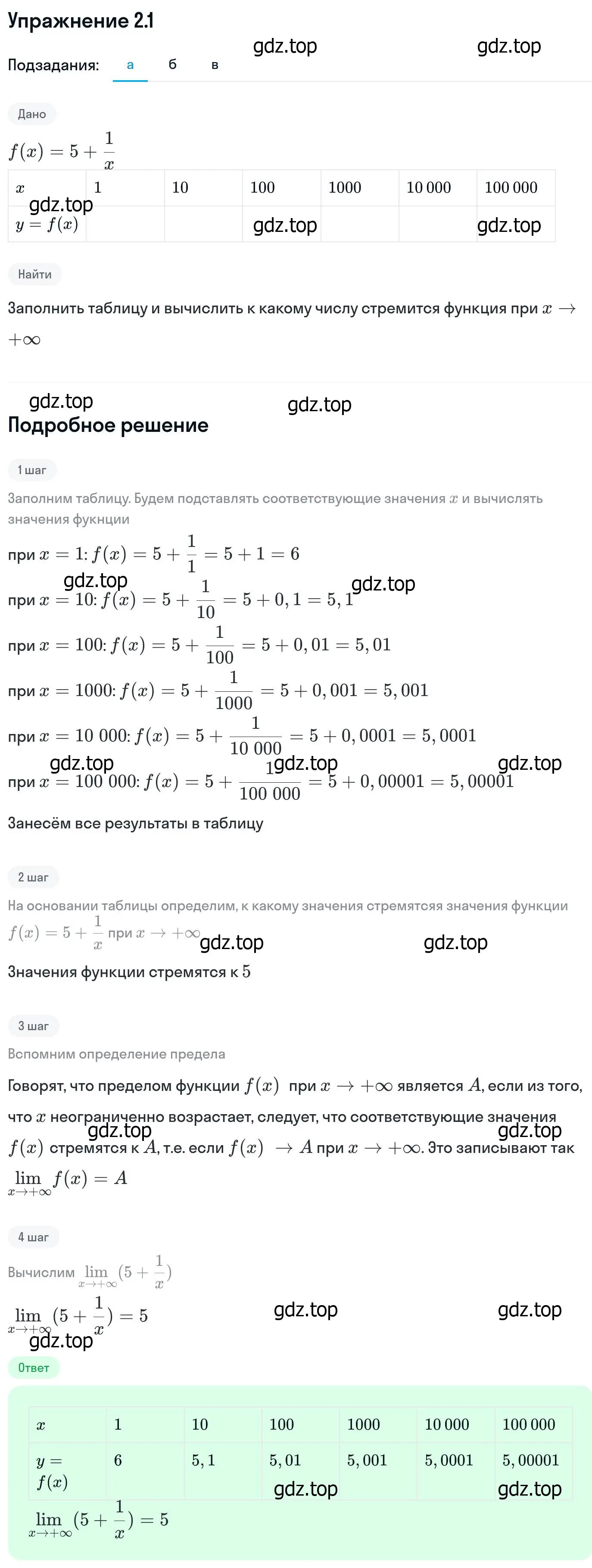 Решение номер 2.1 (страница 49) гдз по алгебре 11 класс Никольский, Потапов, учебник 1 часть