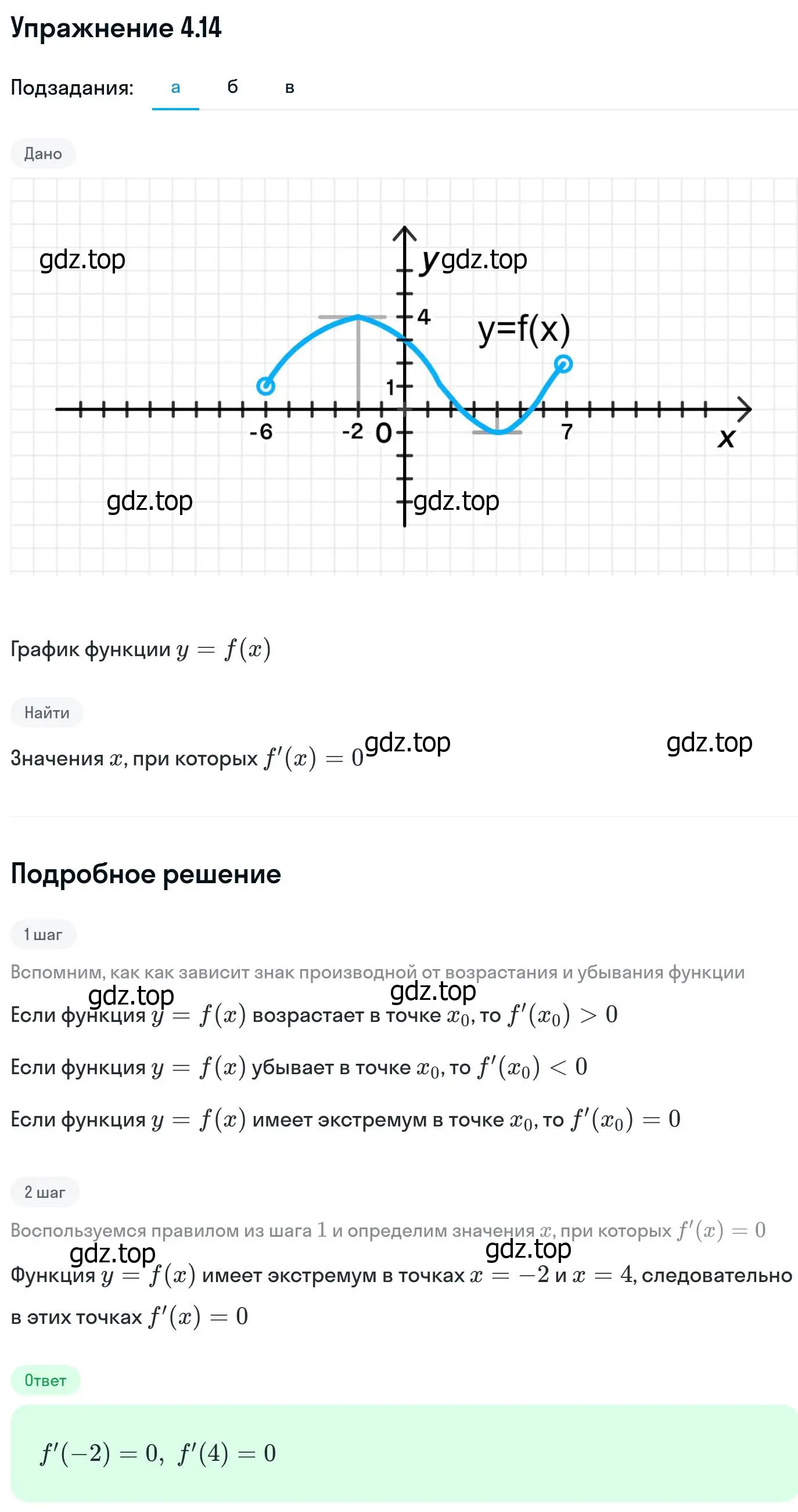 Решение номер 4.14 (страница 96) гдз по алгебре 11 класс Никольский, Потапов, учебник 2 часть