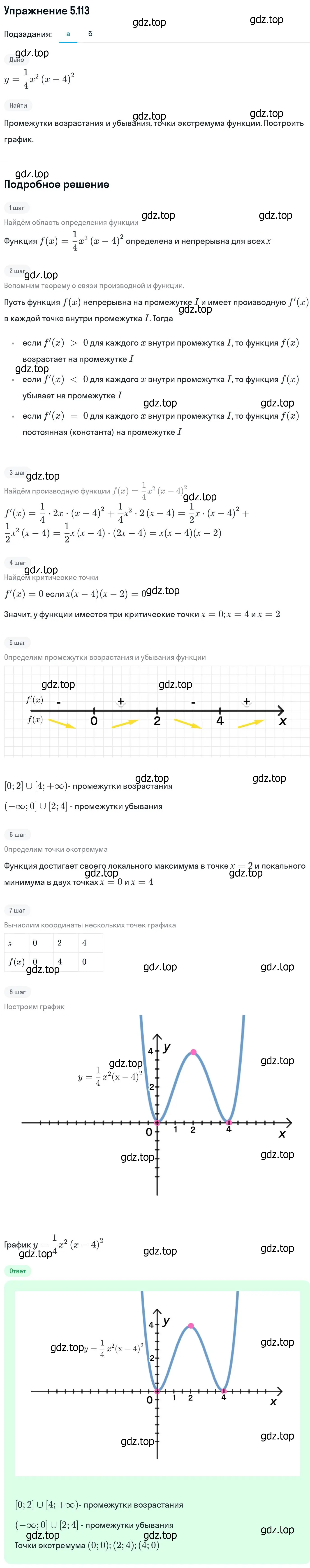 Решение номер 5.113 (страница 161) гдз по алгебре 11 класс Никольский, Потапов, учебник 2 часть