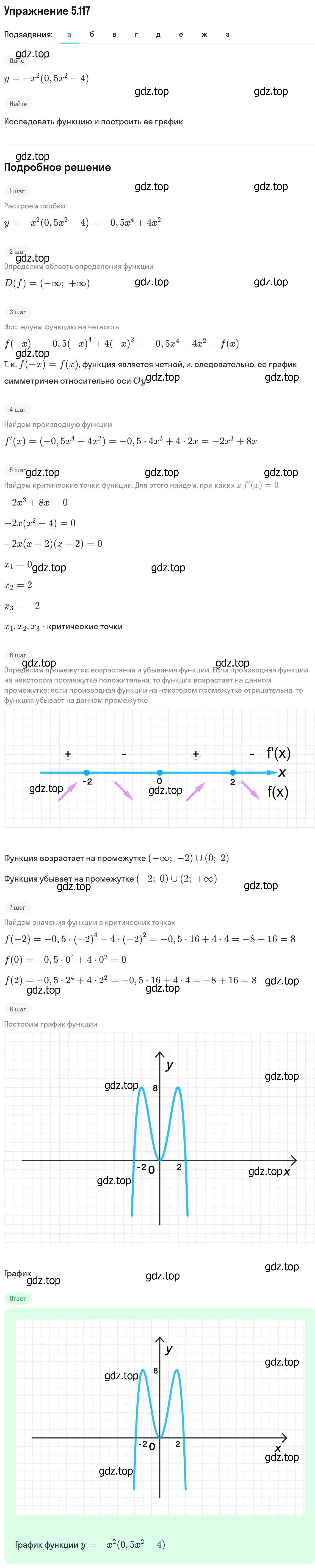 Решение номер 5.117 (страница 161) гдз по алгебре 11 класс Никольский, Потапов, учебник 2 часть