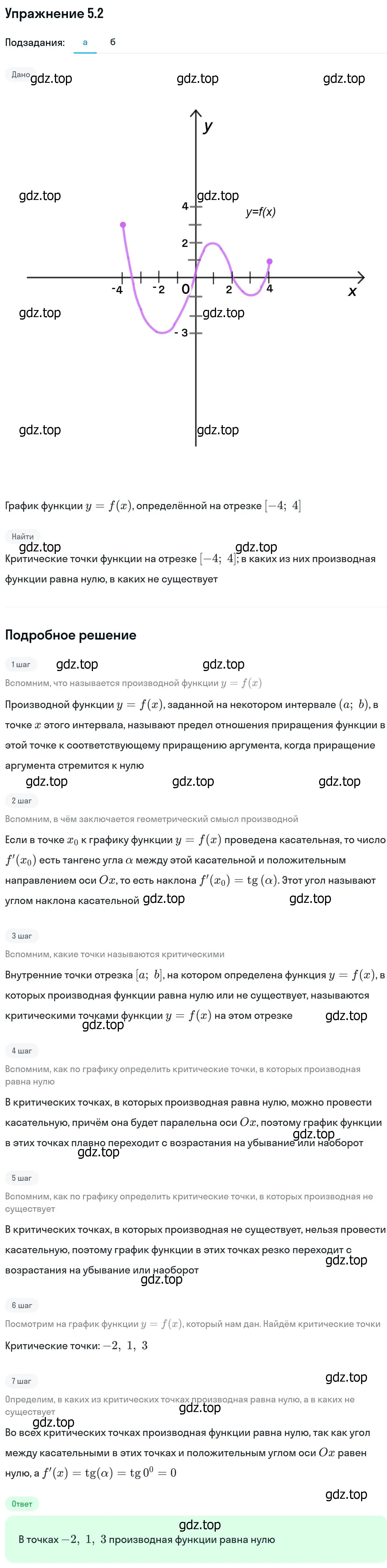 Решение номер 5.2 (страница 119) гдз по алгебре 11 класс Никольский, Потапов, учебник 2 часть