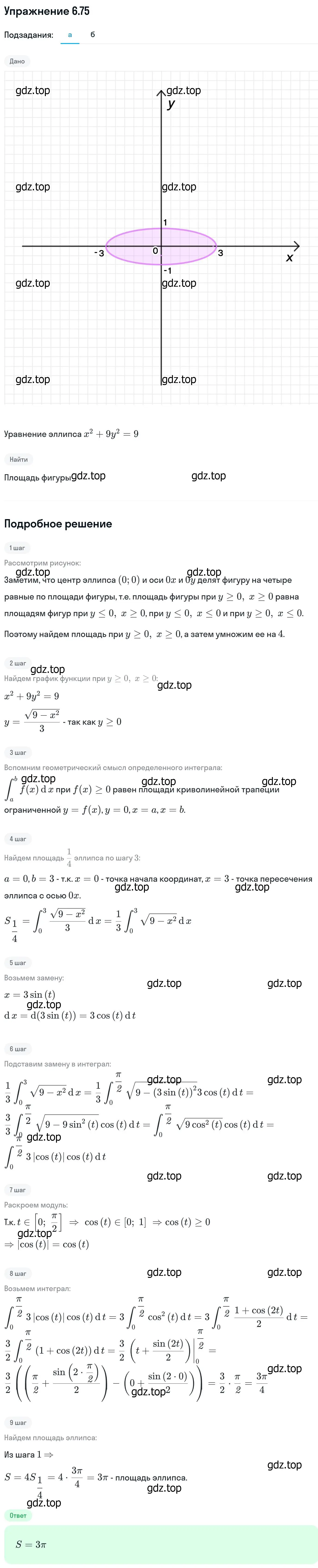 Решение номер 6.75 (страница 201) гдз по алгебре 11 класс Никольский, Потапов, учебник