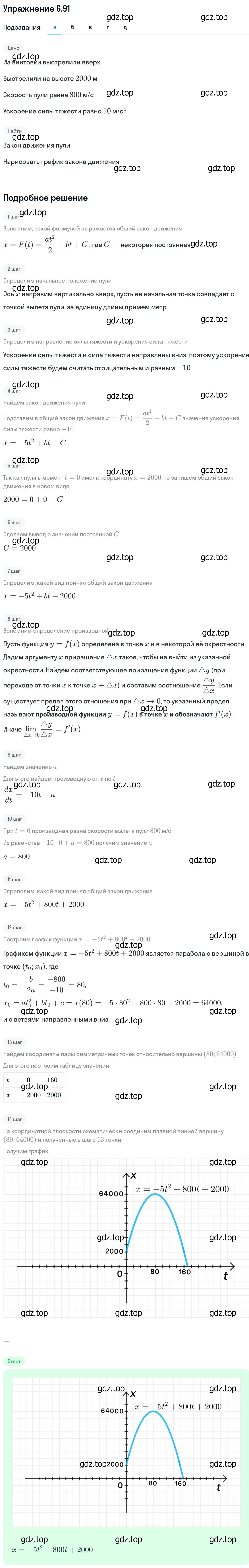 Решение номер 6.91 (страница 211) гдз по алгебре 11 класс Никольский, Потапов, учебник