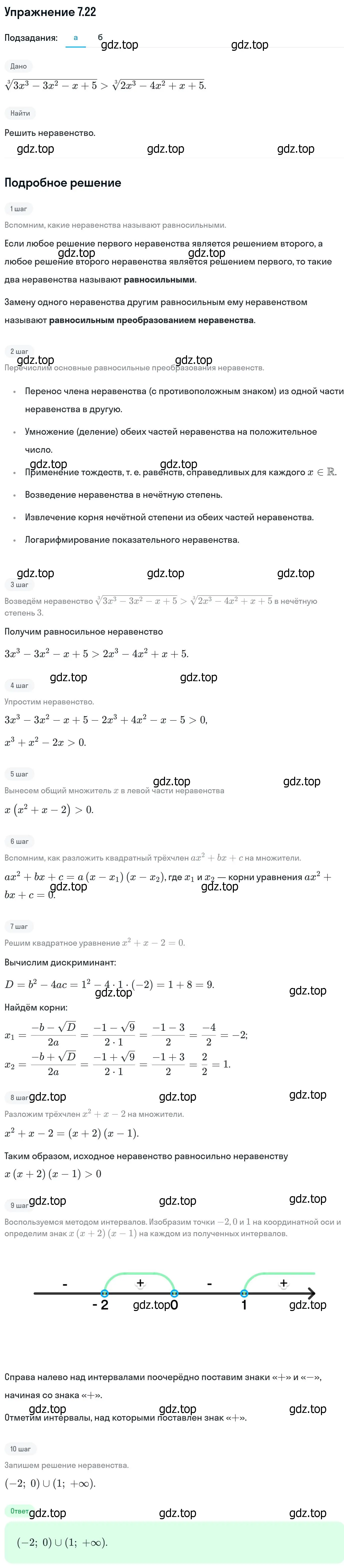 Решение номер 7.22 (страница 224) гдз по алгебре 11 класс Никольский, Потапов, учебник