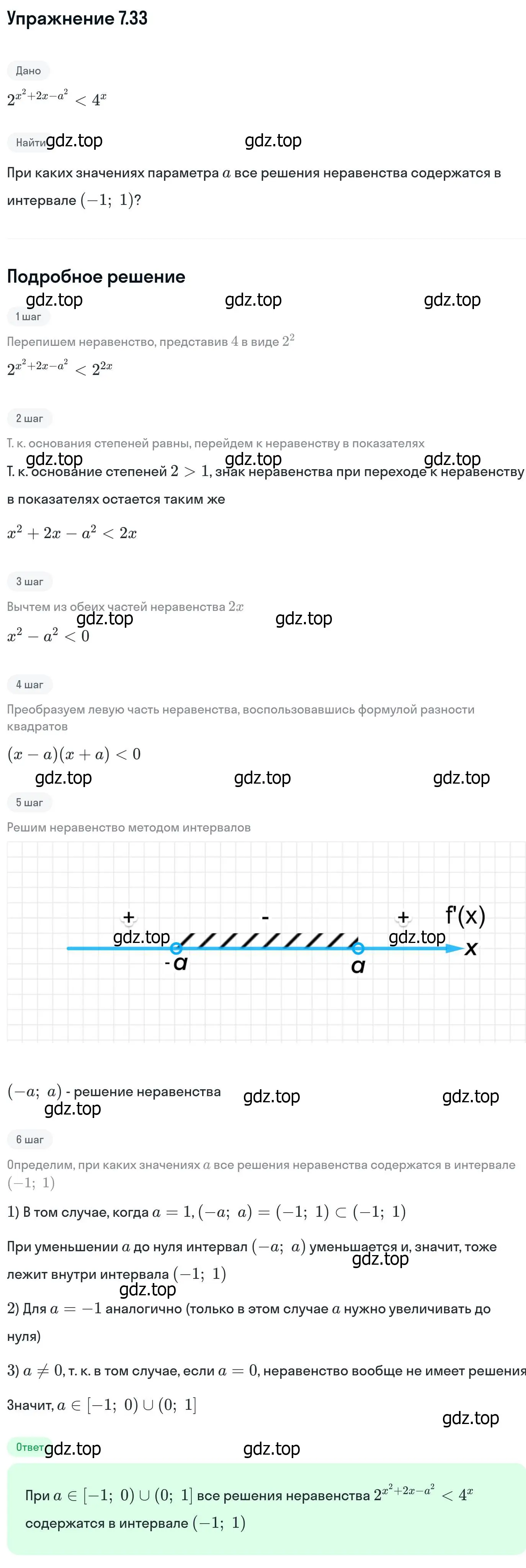 Решение номер 7.33 (страница 225) гдз по алгебре 11 класс Никольский, Потапов, учебник