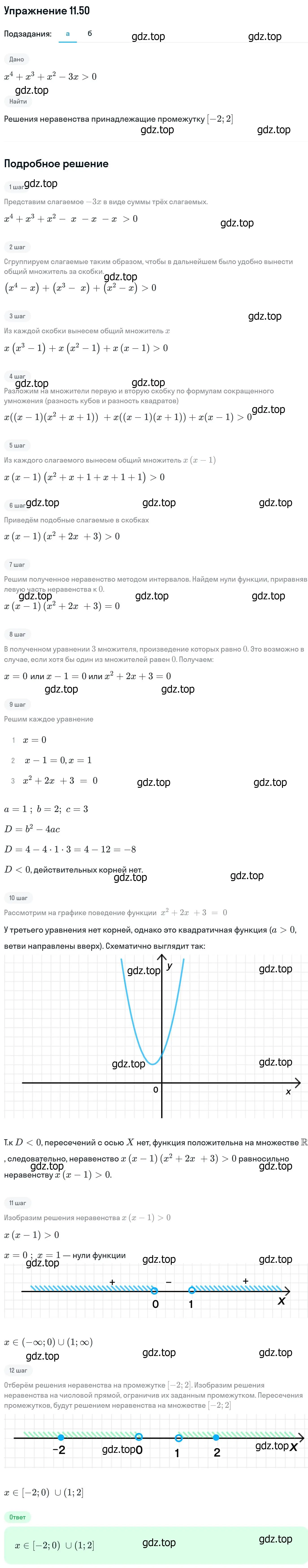 Решение номер 11.50 (страница 300) гдз по алгебре 11 класс Никольский, Потапов, учебник