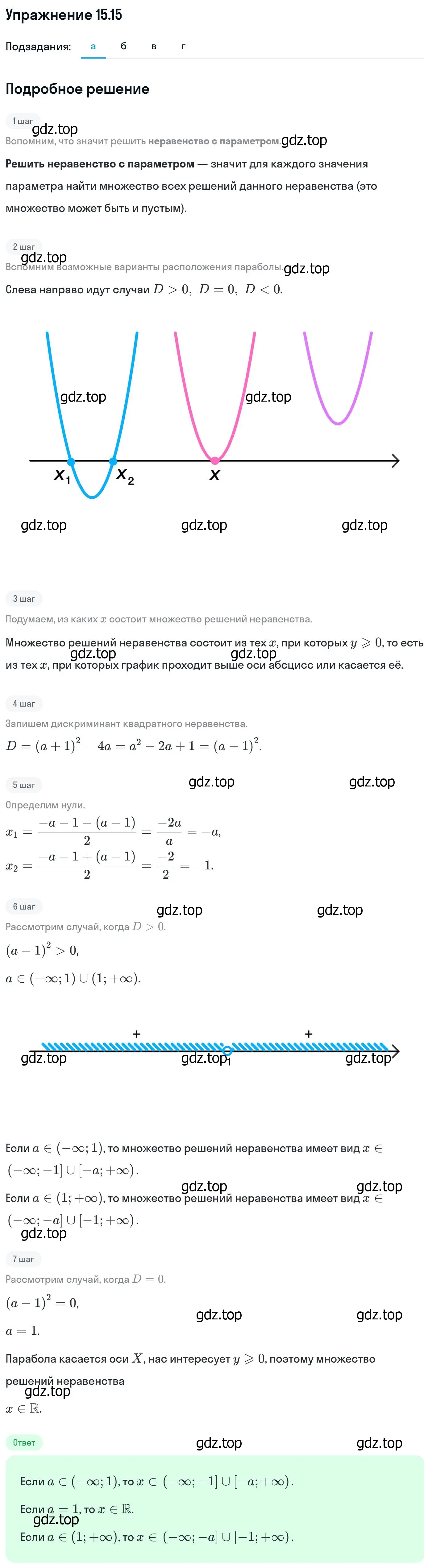 Решение номер 15.15 (страница 362) гдз по алгебре 11 класс Никольский, Потапов, учебник