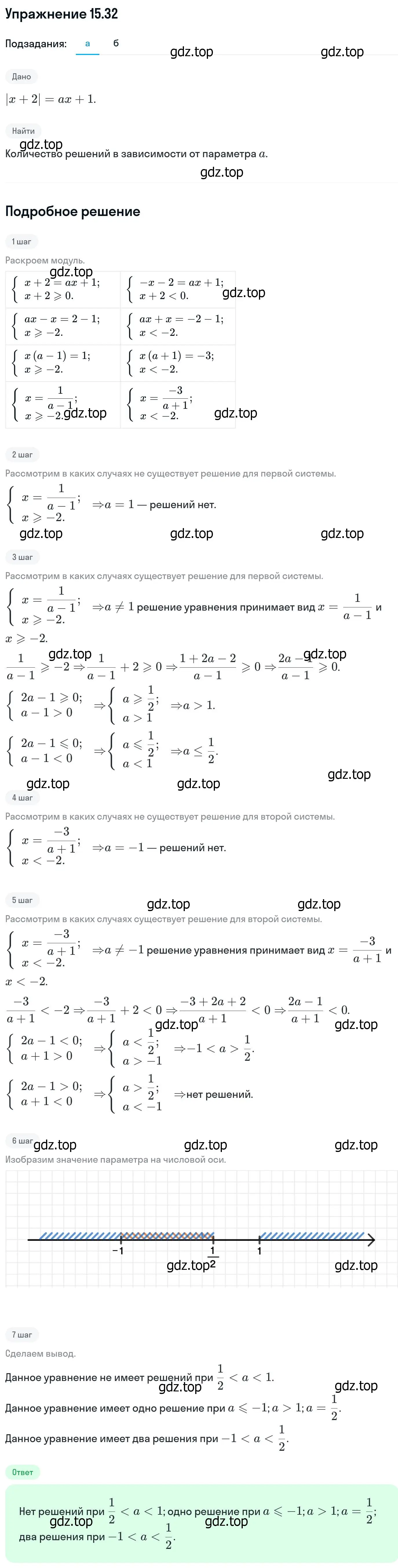 Решение номер 15.32 (страница 372) гдз по алгебре 11 класс Никольский, Потапов, учебник