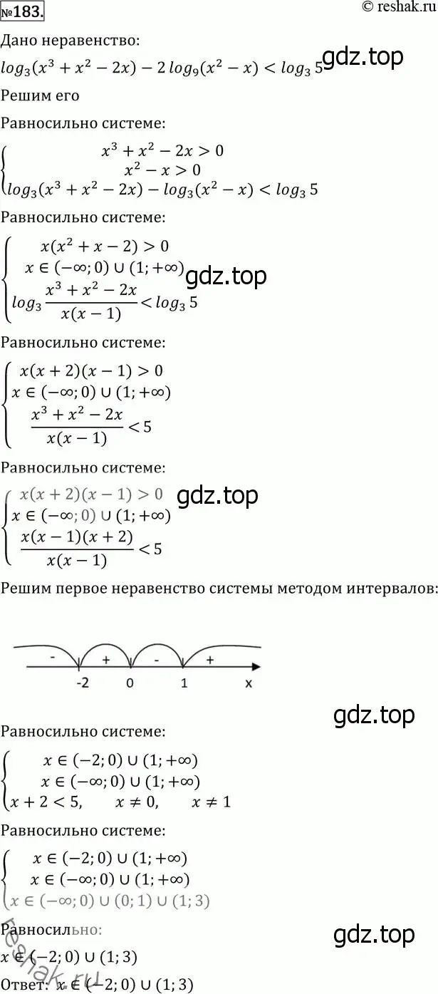 Решение 2. номер 183 (страница 425) гдз по алгебре 11 класс Никольский, Потапов, учебник