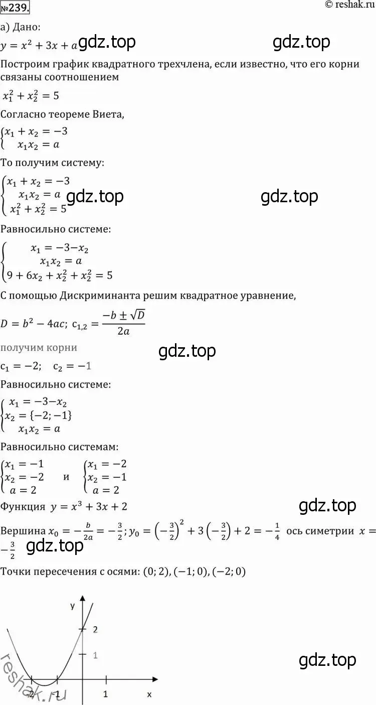 Решение 2. номер 239 (страница 430) гдз по алгебре 11 класс Никольский, Потапов, учебник