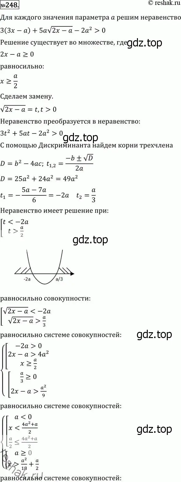 Решение 2. номер 248 (страница 431) гдз по алгебре 11 класс Никольский, Потапов, учебник