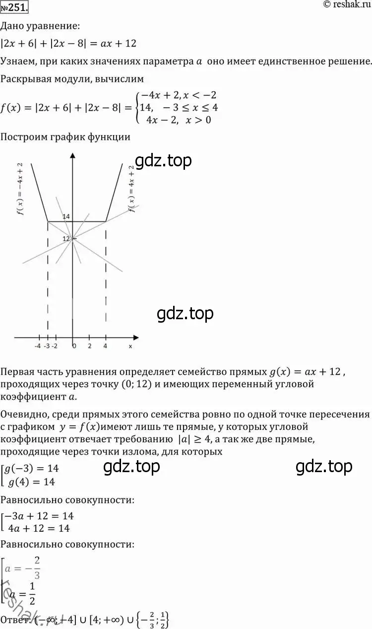 Решение 2. номер 251 (страница 431) гдз по алгебре 11 класс Никольский, Потапов, учебник