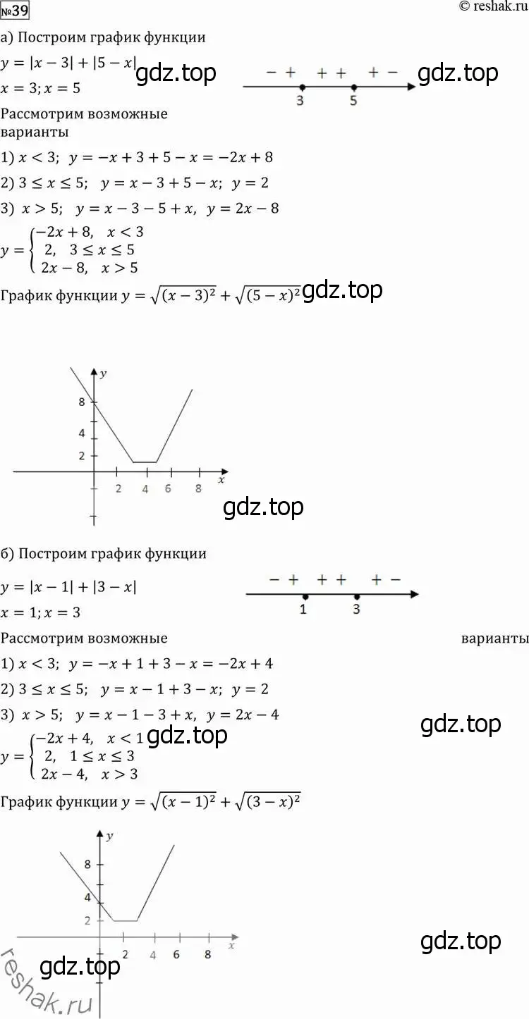 Решение 2. номер 39 (страница 414) гдз по алгебре 11 класс Никольский, Потапов, учебник