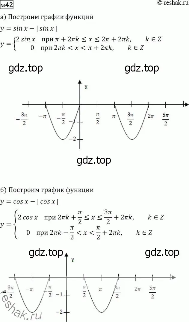 Решение 2. номер 42 (страница 414) гдз по алгебре 11 класс Никольский, Потапов, учебник