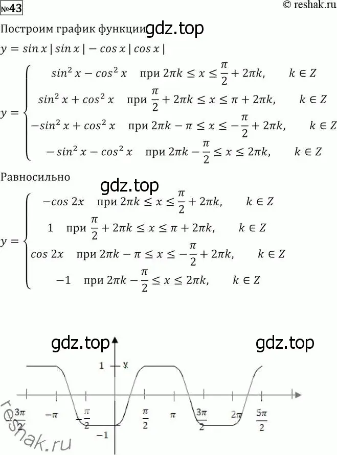 Решение 2. номер 43 (страница 414) гдз по алгебре 11 класс Никольский, Потапов, учебник