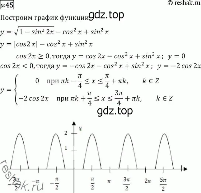 Решение 2. номер 45 (страница 415) гдз по алгебре 11 класс Никольский, Потапов, учебник