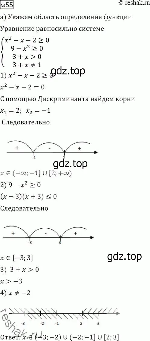 Решение 2. номер 55 (страница 415) гдз по алгебре 11 класс Никольский, Потапов, учебник