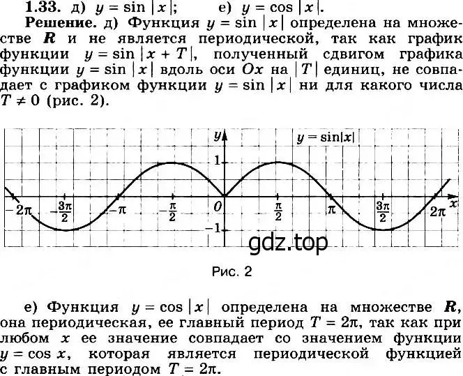 Решение 2. номер 1.33 (страница 14) гдз по алгебре 11 класс Никольский, Потапов, учебник 1 часть