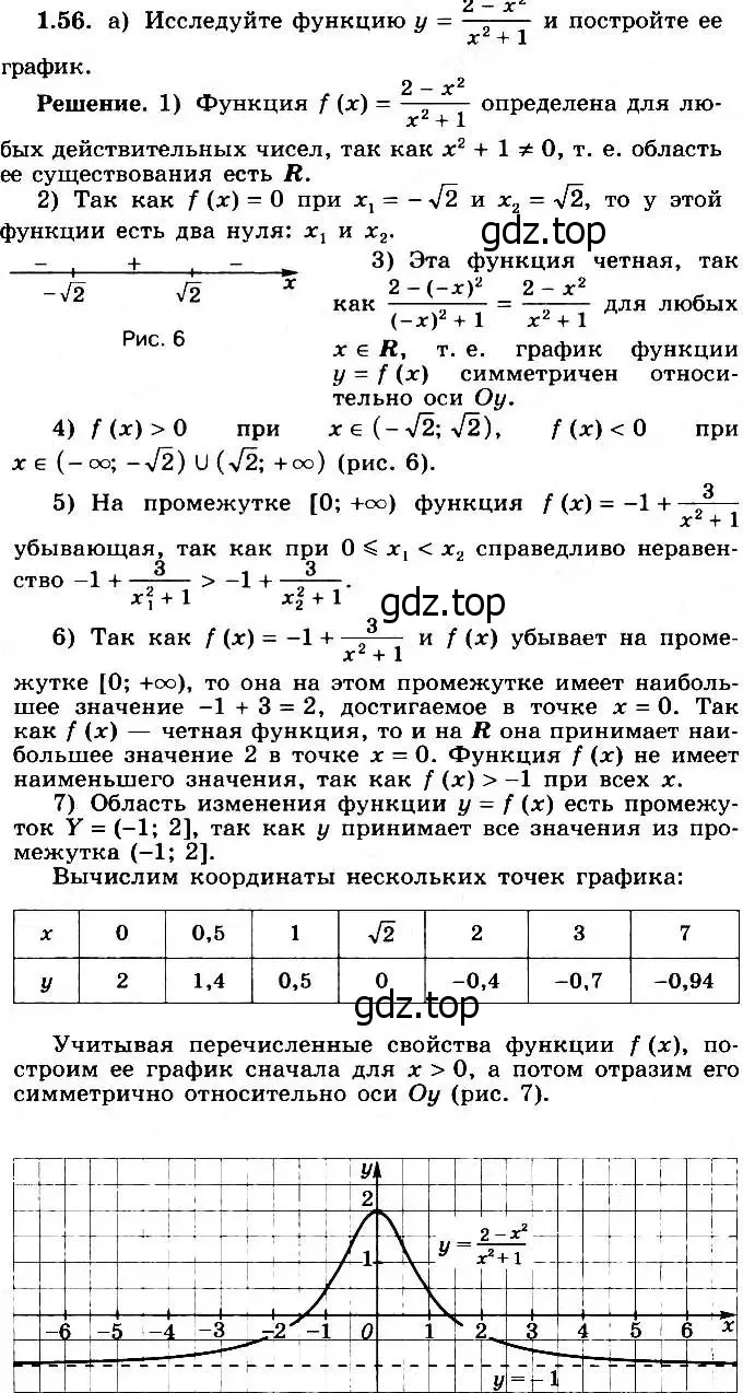 Решение 2. номер 1.56 (страница 21) гдз по алгебре 11 класс Никольский, Потапов, учебник 1 часть